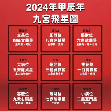 梳化對大門|【2024室內風水佈局】家居風水擺設佈局 & 風水禁。